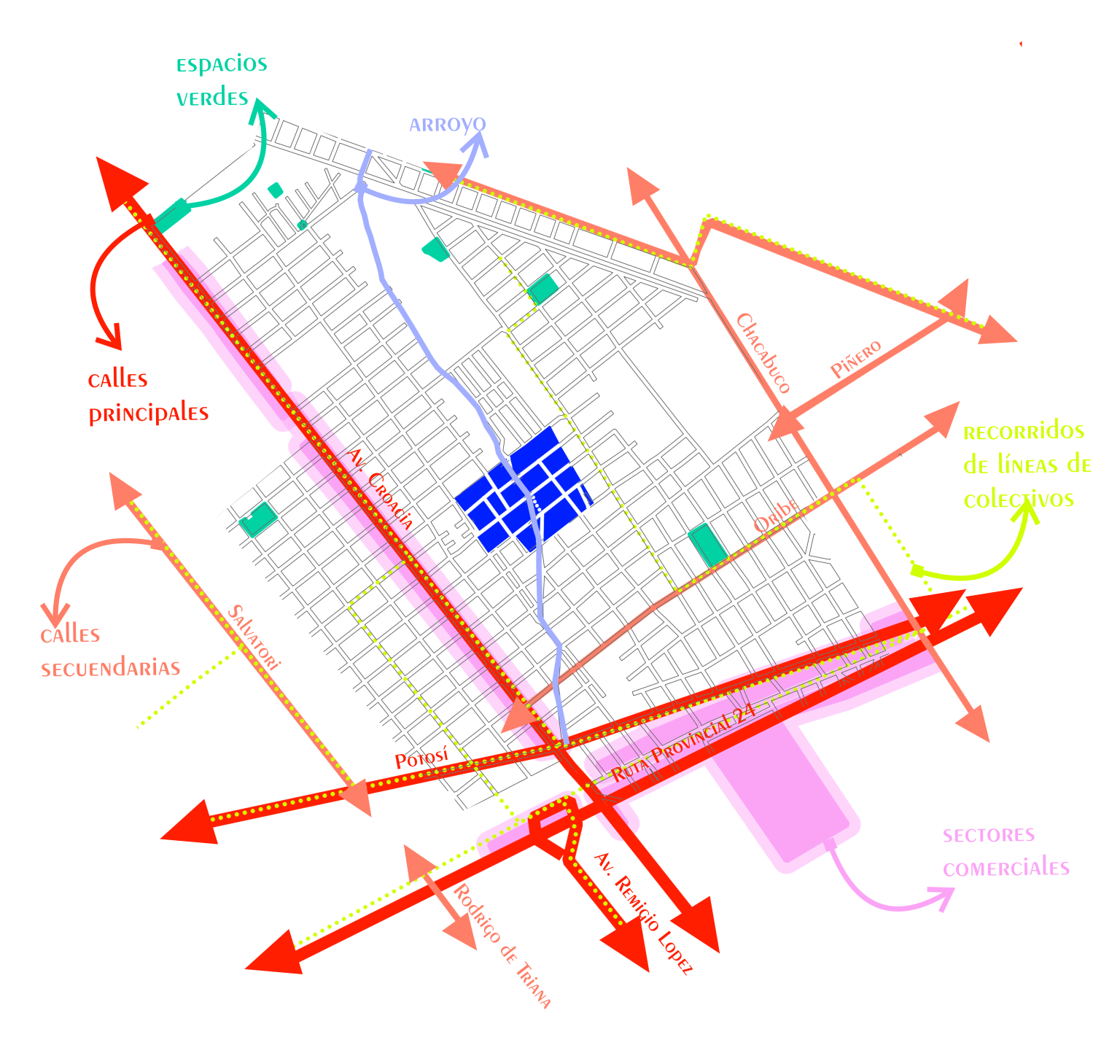 Barrio El Ceibo Mapas Del Encuentro